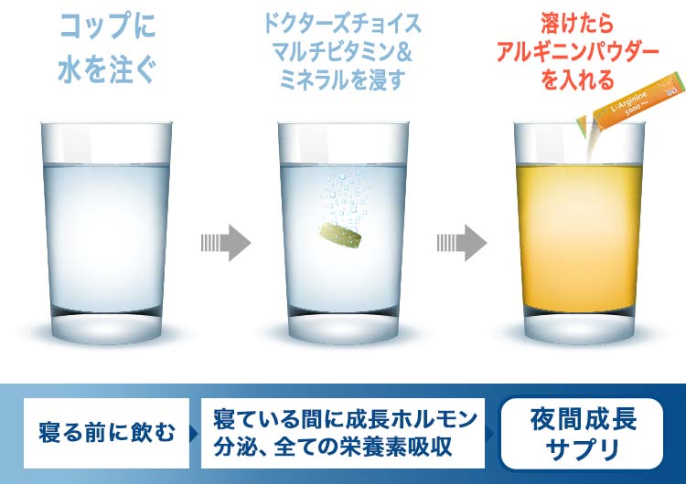 コップに水を注ぎ、アルギニンのパウダーを入れ、夜寝る前に飲む