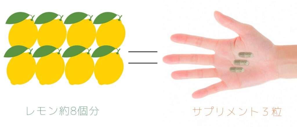 レモン