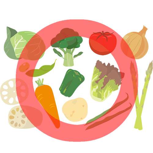 野菜