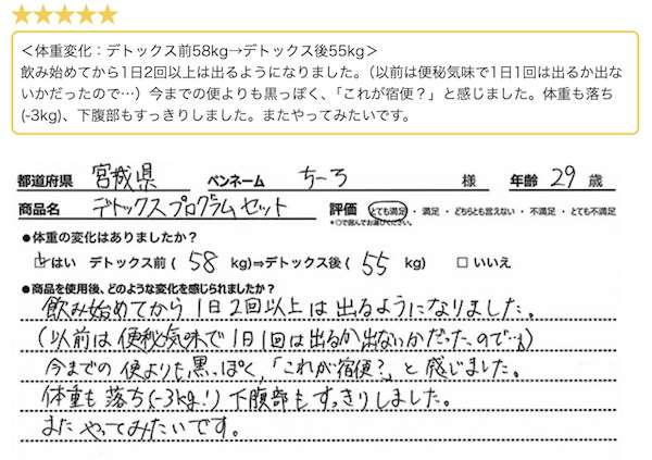 ちーろさんのレビュー