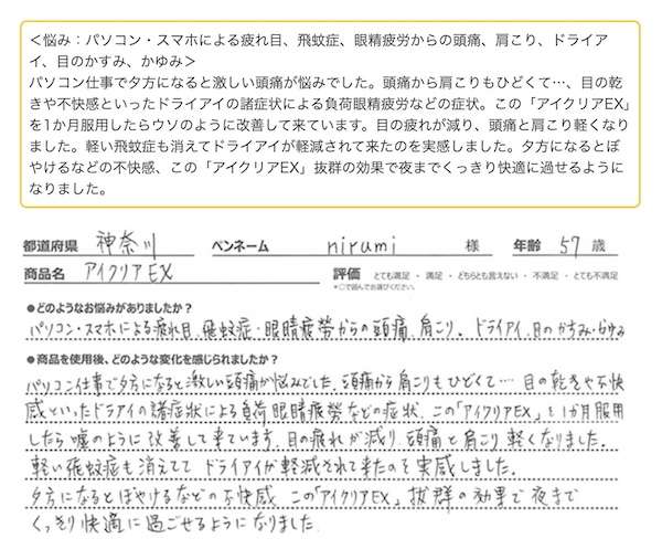narumiさんのレビュー