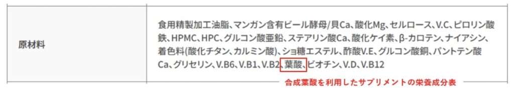 合成葉酸の原材料