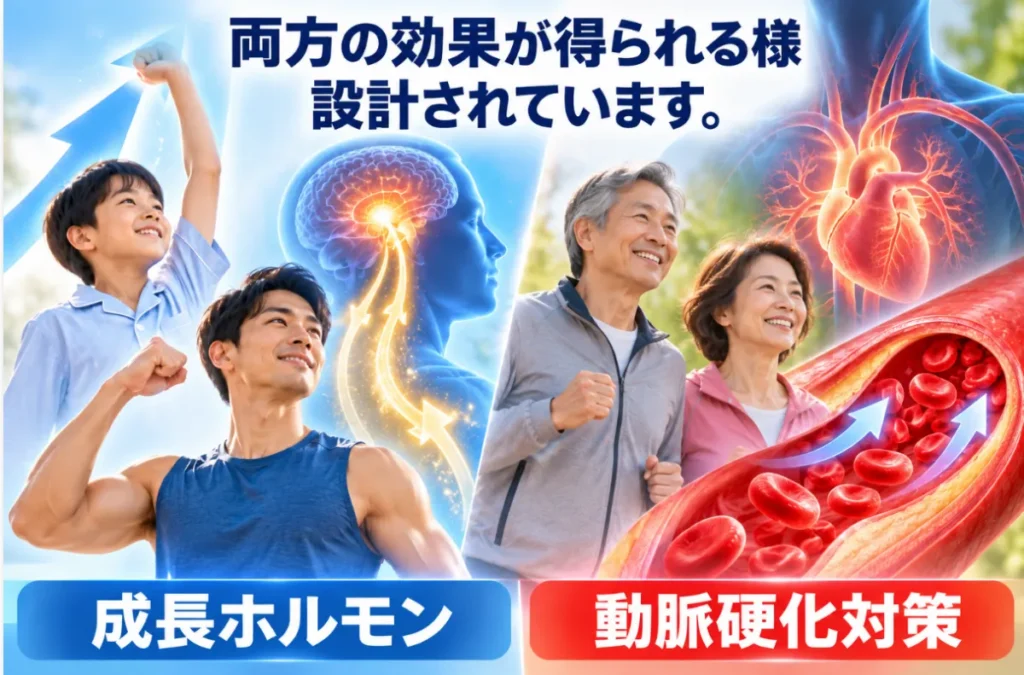 両方の効果が得られる様設計されています。